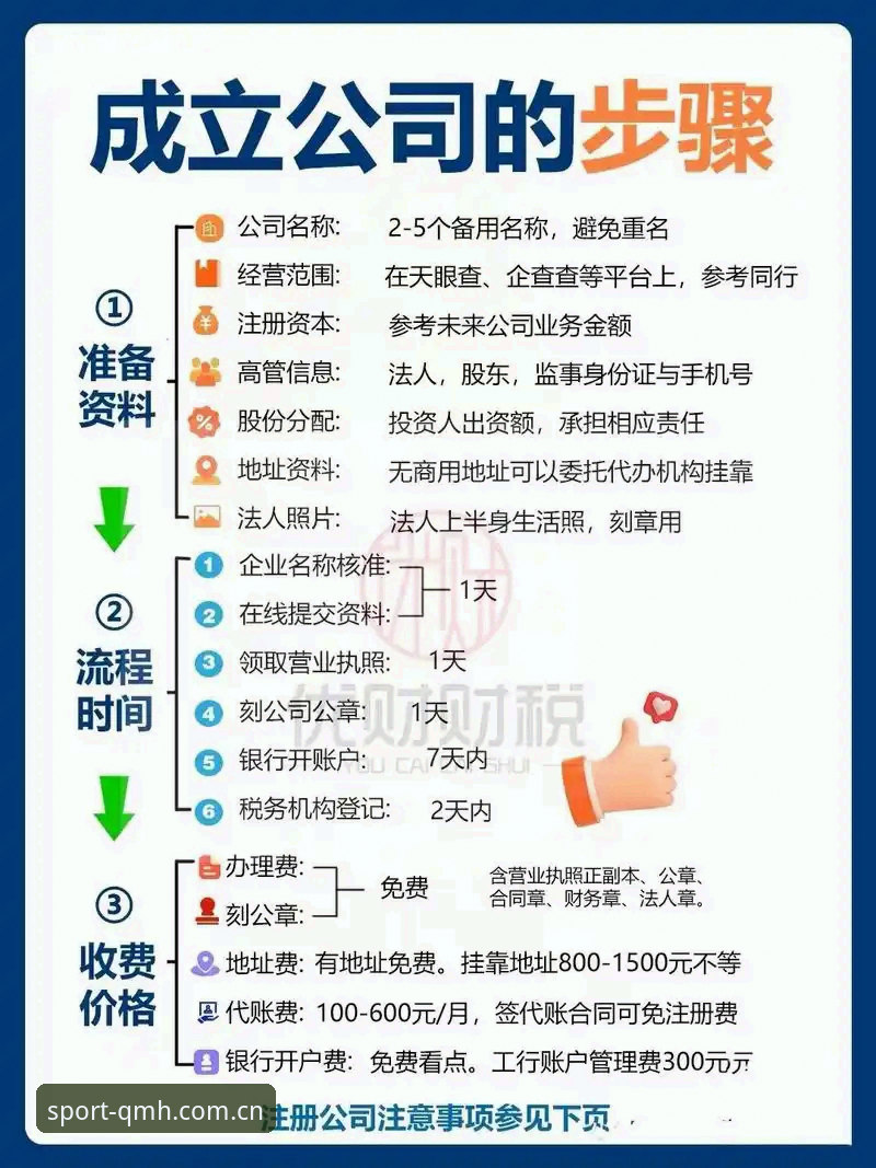 球盟会注册方法哪个好 球盟会注册方法哪个好?老用户详解各渠道优劣与操作流程