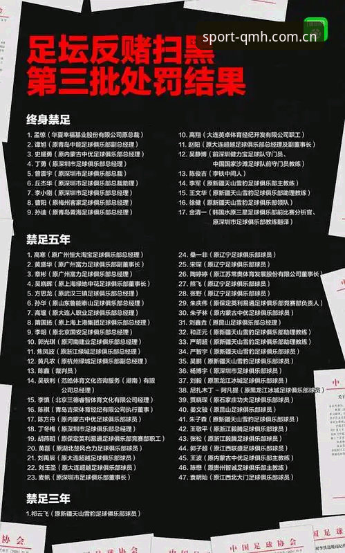 球盟会账号注册 中国足球反腐风暴深度评测:第三批禁足名单折射行业生态重塑之路