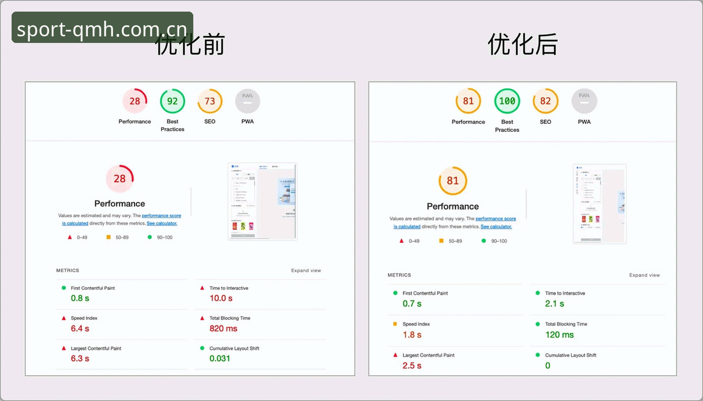 3种高效方法完成球盟会平台网页版安装，专业评测对比