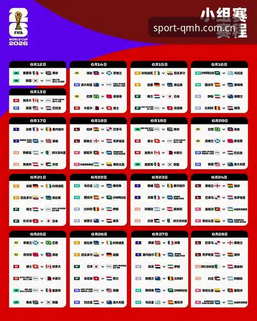 球盟会极速登录地址安装教程 世界杯66队扩军计划完整解读:中国男足重返舞台的黄金机遇指南